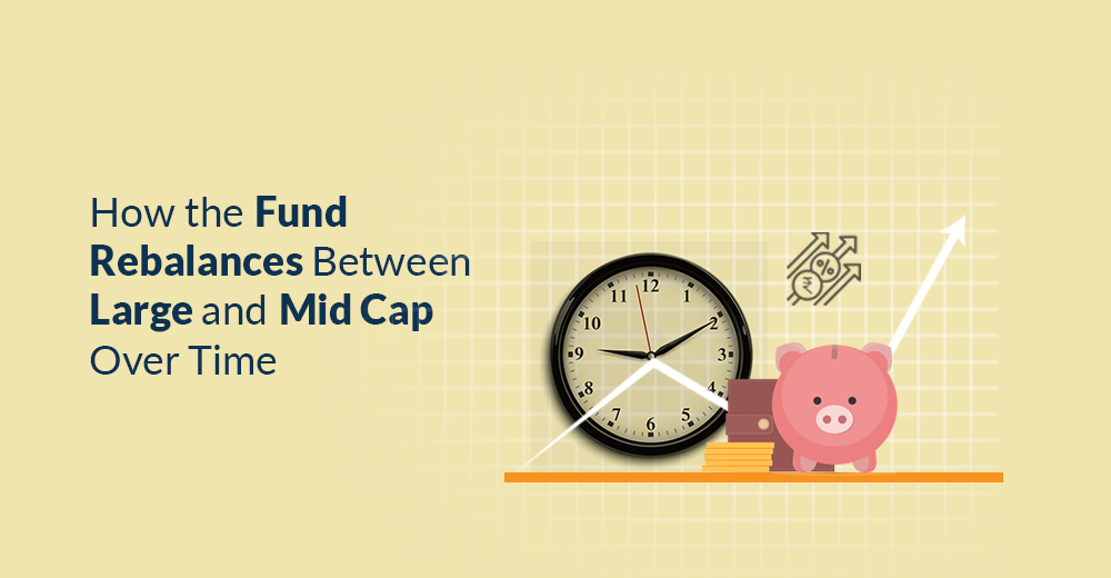 How the Fund Rebalances Between Large and Mid Caps Over Time